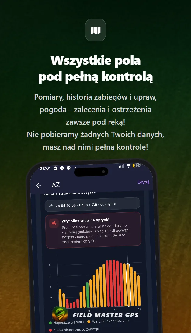 Kontrola pól i danych